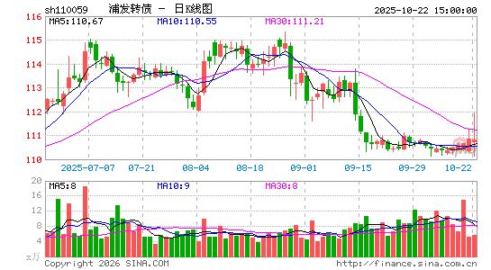 ������K��ͼ��