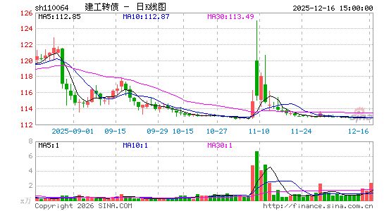 ������K��ͼ��