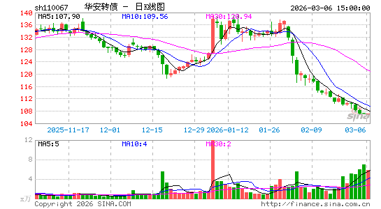 ������K��ͼ��