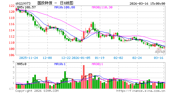 ������K��ͼ��