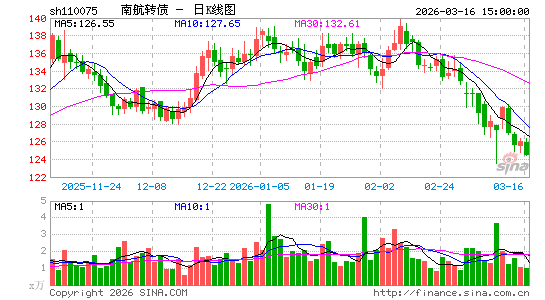 ������K��ͼ��