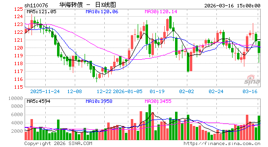 ������K��ͼ��