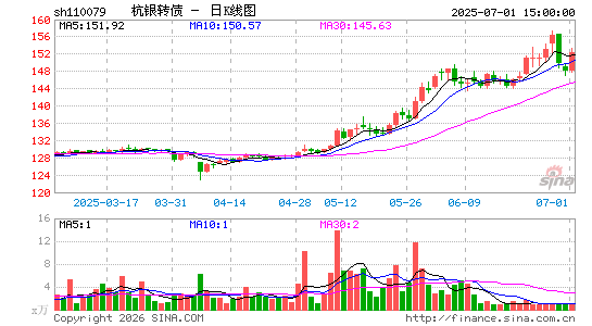 ������K��ͼ��