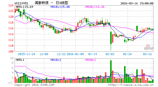 ������K��ͼ��