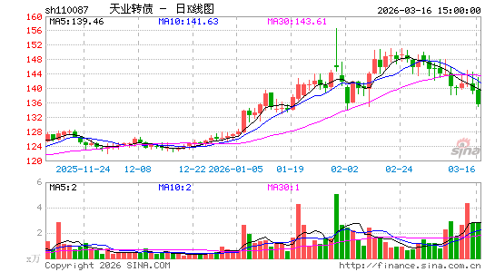 ������K��ͼ��