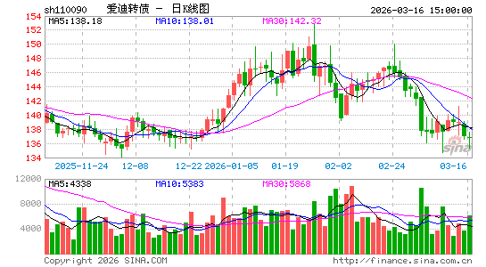 ������K��ͼ��