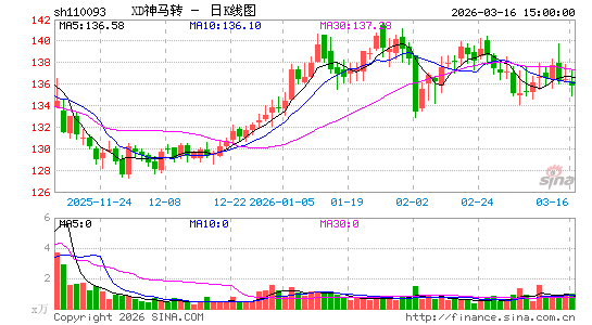 ������K��ͼ��