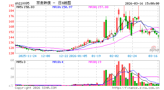 ������K��ͼ��