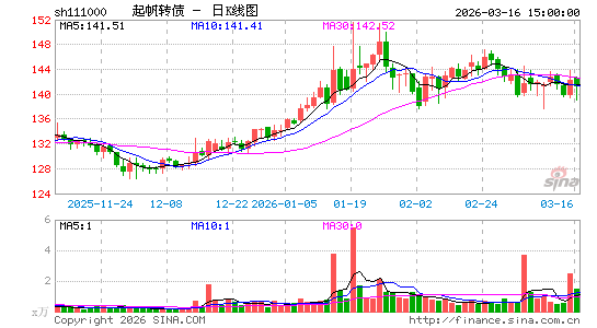 ������K��ͼ��