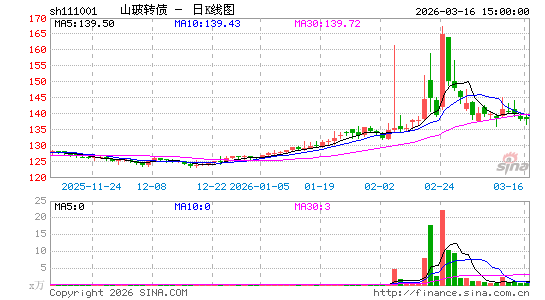 ������K��ͼ��