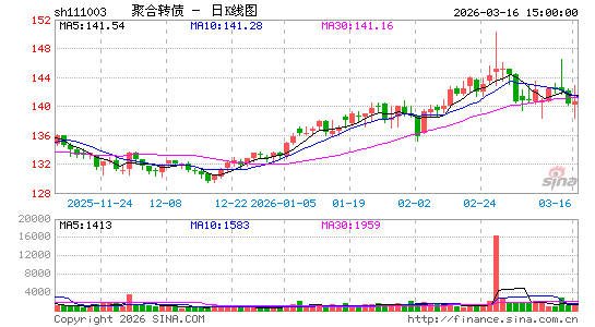 ������K��ͼ��