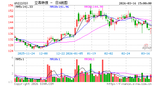 ������K��ͼ��