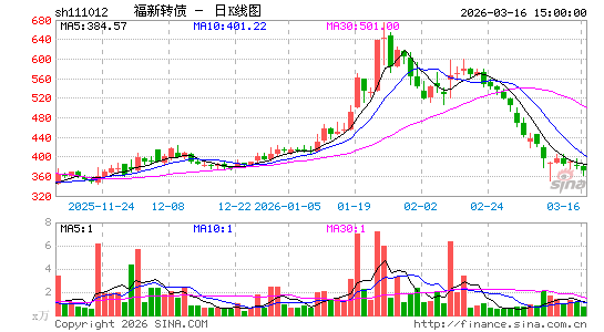 ������K��ͼ��