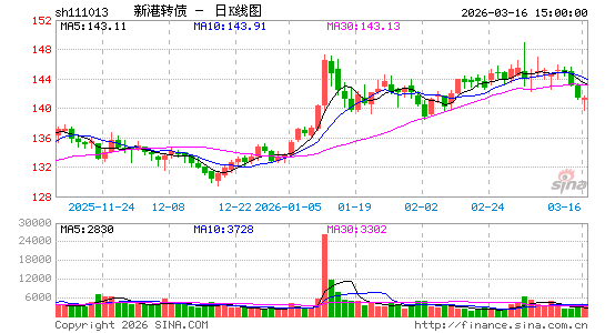 ������K��ͼ��