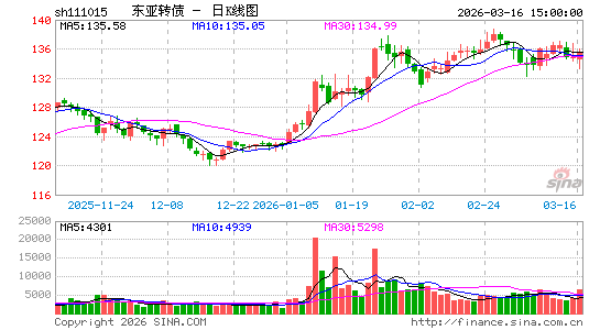 ������K��ͼ��