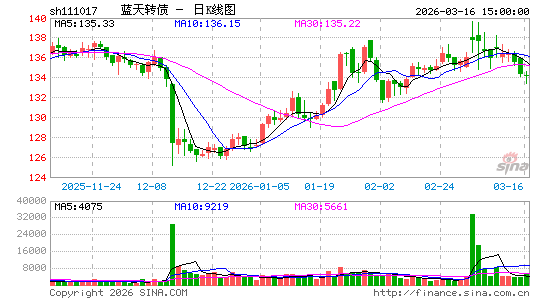 ������K��ͼ��