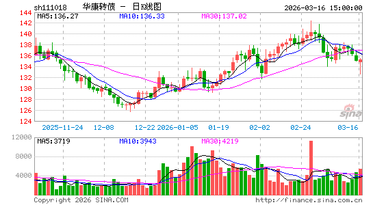 ������K��ͼ��