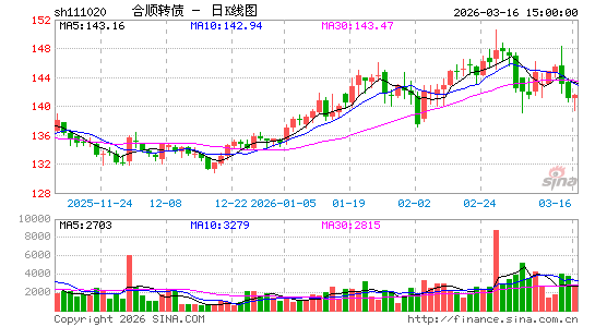 ������K��ͼ��