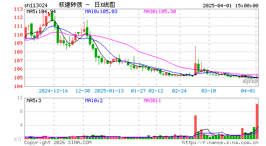 ������K��ͼ��