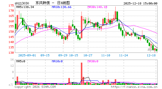 ������K��ͼ��