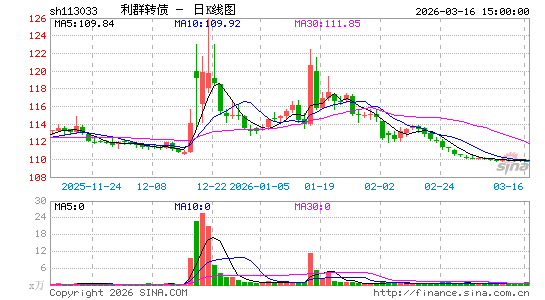 ������K��ͼ��