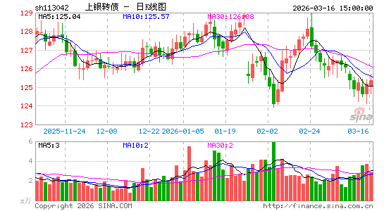 ������K��ͼ��