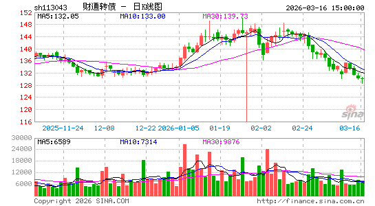 ������K��ͼ��