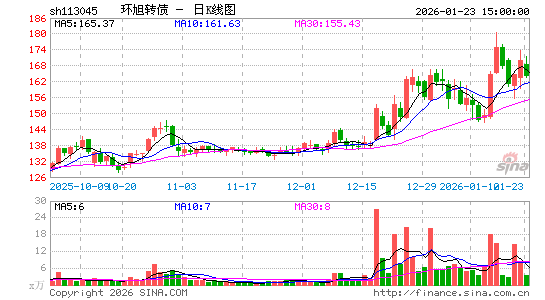 ������K��ͼ��