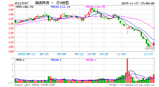 ������K��ͼ��