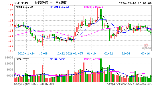 ������K��ͼ��