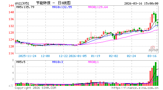 ������K��ͼ��