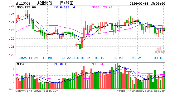 ������K��ͼ��