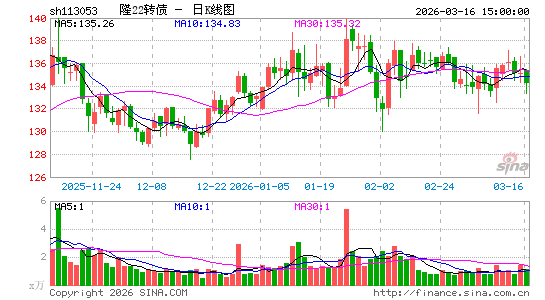 ������K��ͼ��