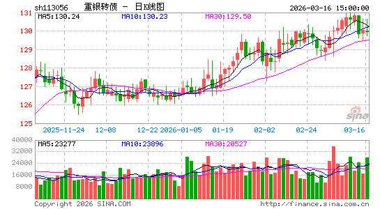 ������K��ͼ��