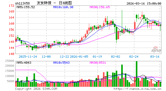 ������K��ͼ��