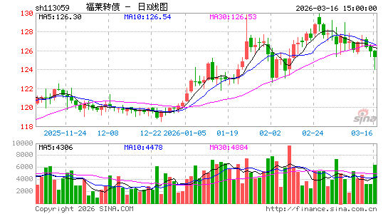 ������K��ͼ��