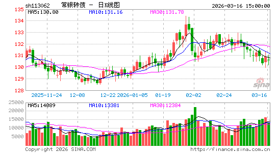 ������K��ͼ��