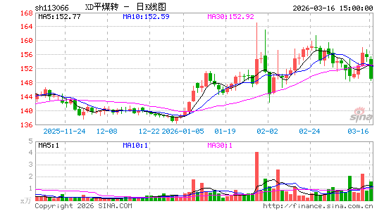 ������K��ͼ��