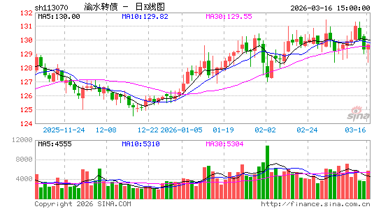 ������K��ͼ��