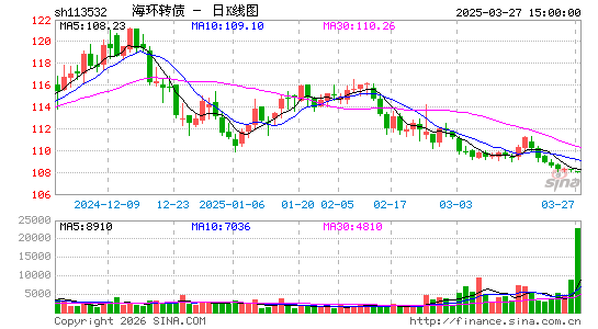 ������K��ͼ��