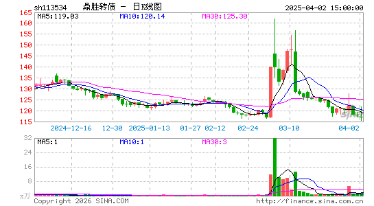 ������K��ͼ��