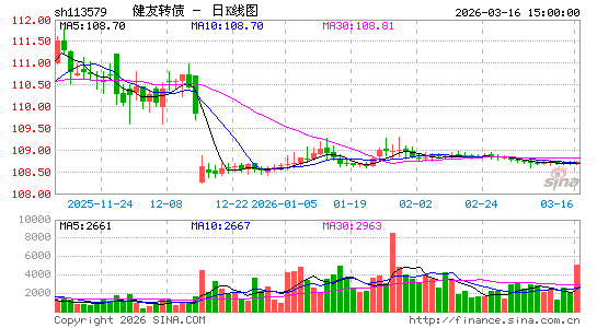 ������K��ͼ��