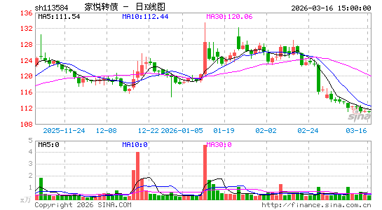 ������K��ͼ��