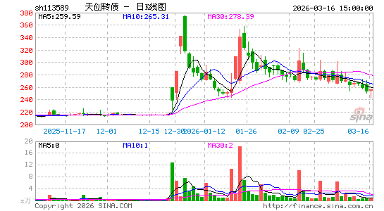 ������K��ͼ��