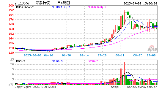 ������K��ͼ��