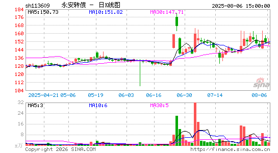 ������K��ͼ��