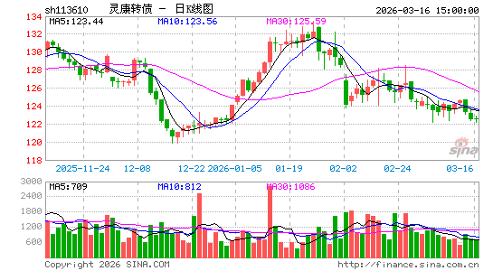 ������K��ͼ��