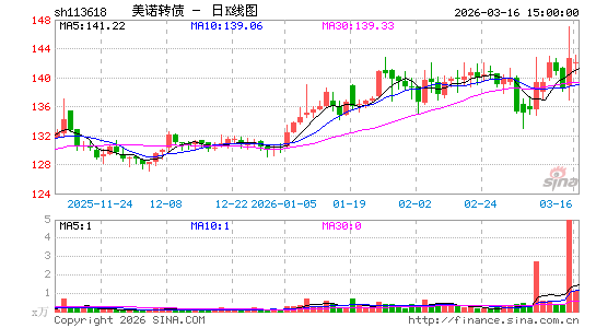 ������K��ͼ��