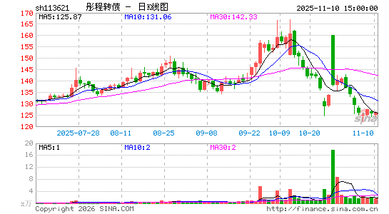 ������K��ͼ��