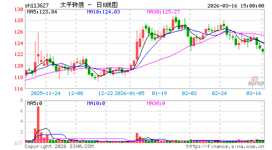 ������K��ͼ��